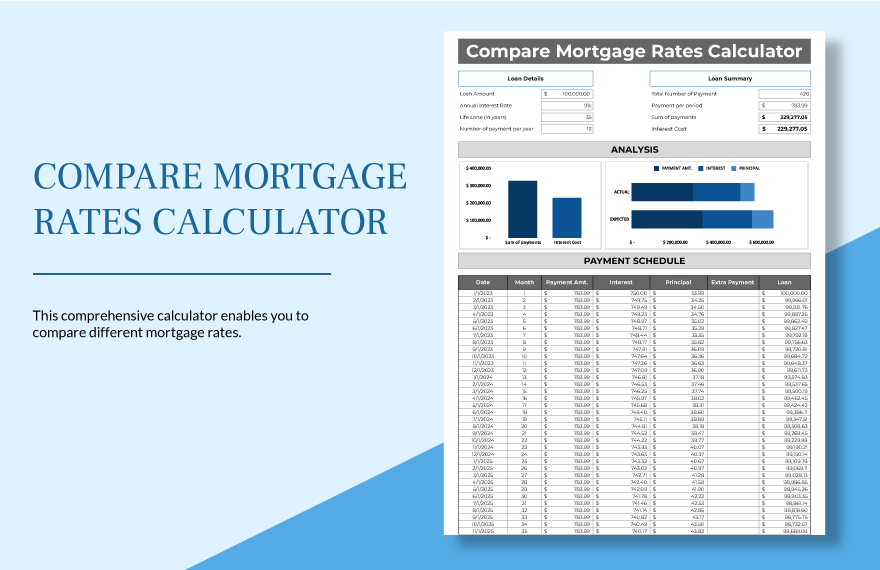 Compare Mortgage Rates Calculator
