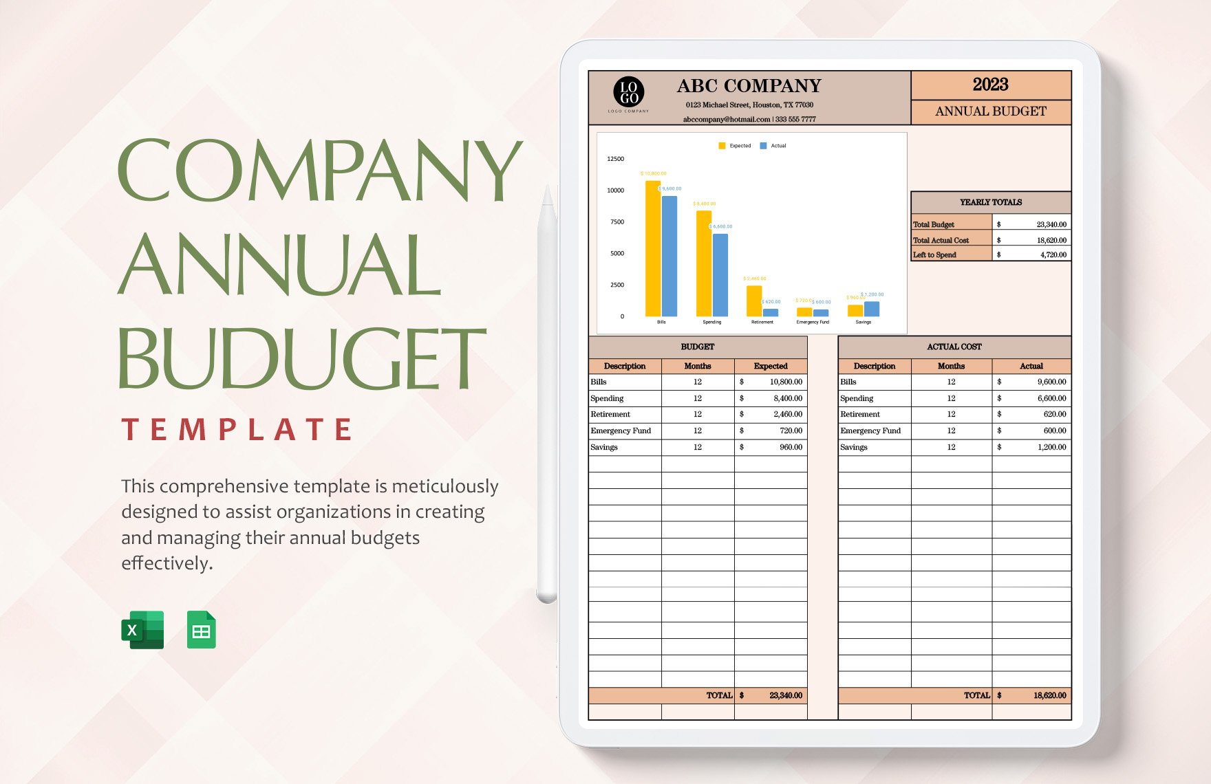 Company Annual Budget in Excel, Google Sheets