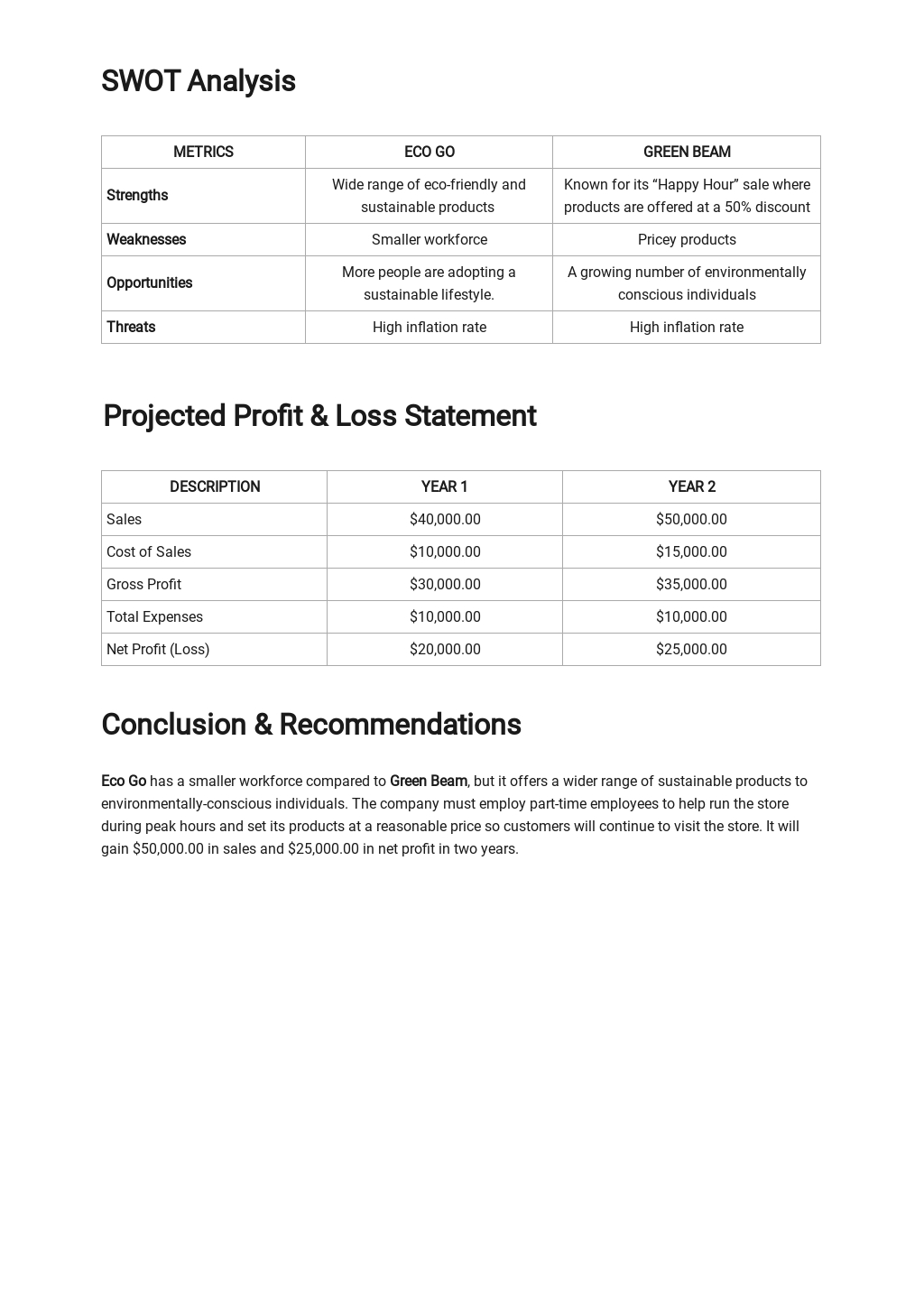 market-research-analysis-template-free-pdf-google-docs-word-apple