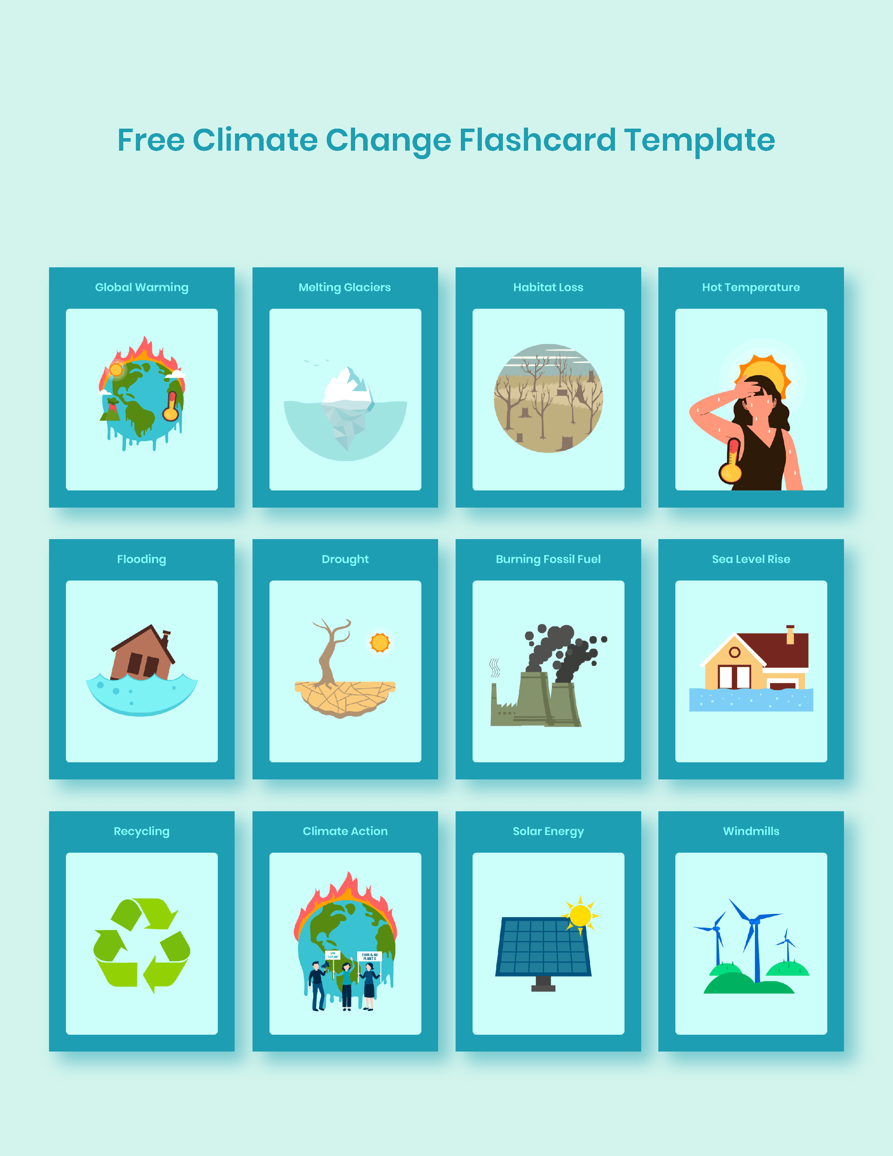 Climate Change Flashcard