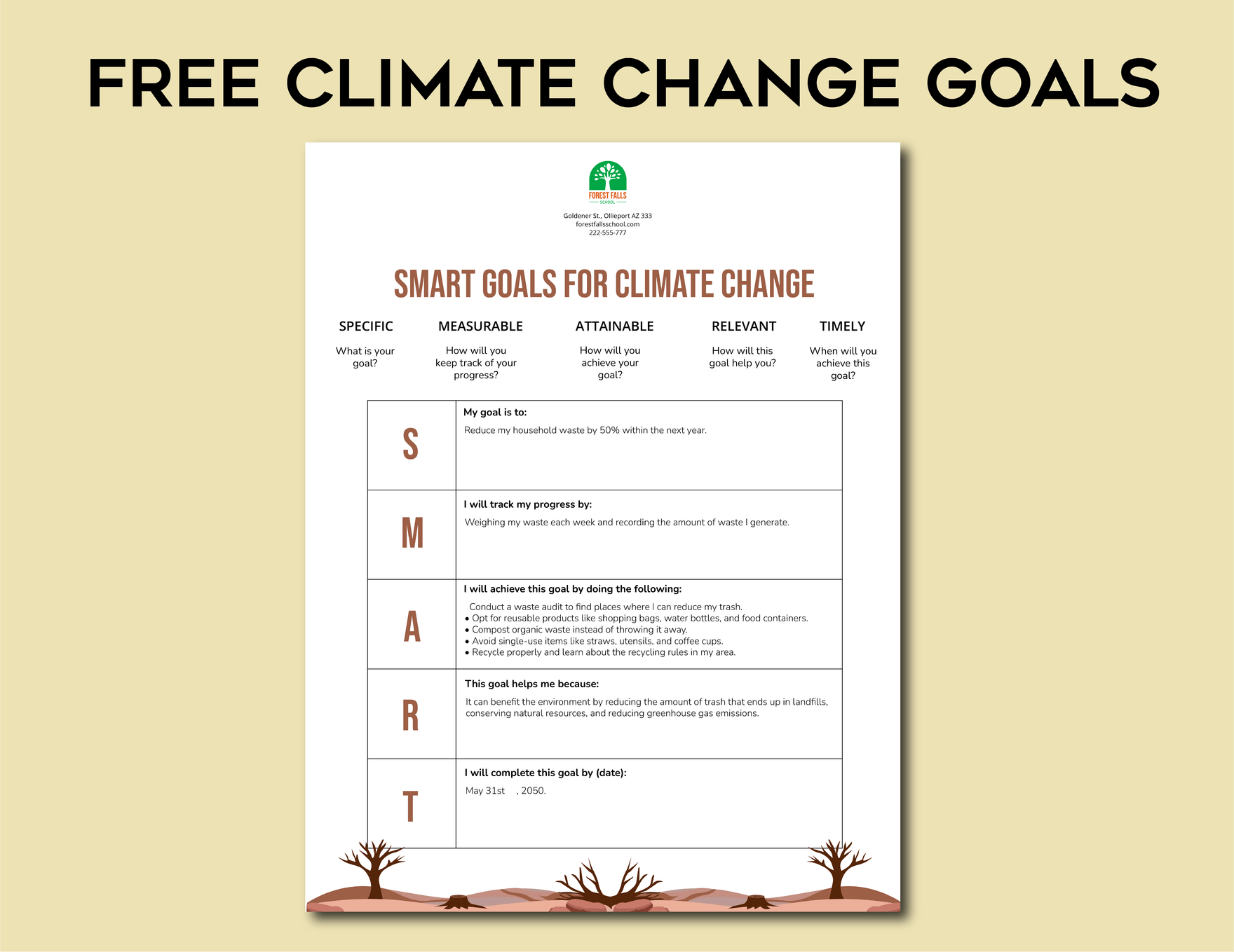 Climate Change Goals