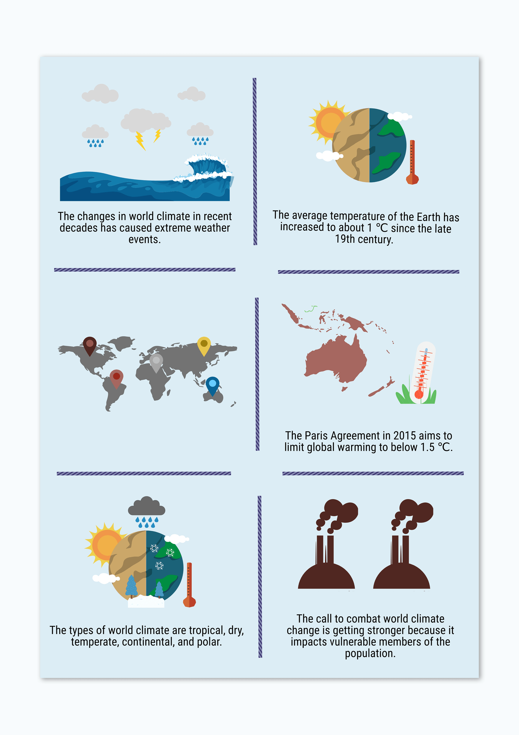 World Climate Infographics Template 