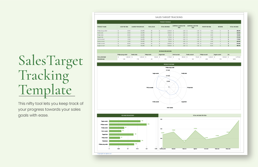 Sales Target Tracking Template in Excel, Google Sheets
