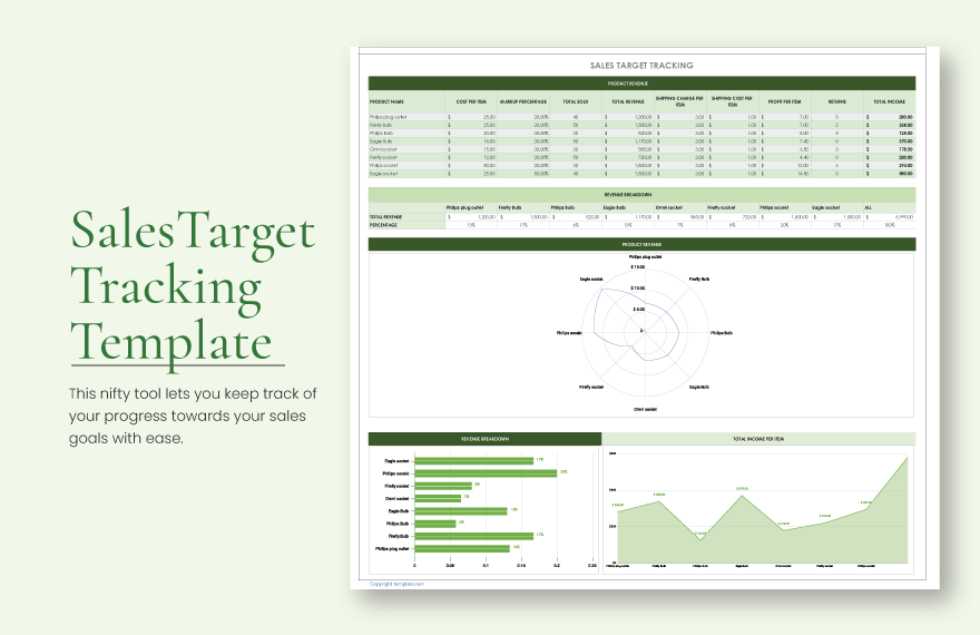 Sales Target Tracking Template in Excel, Google Sheets - Download | Template.net