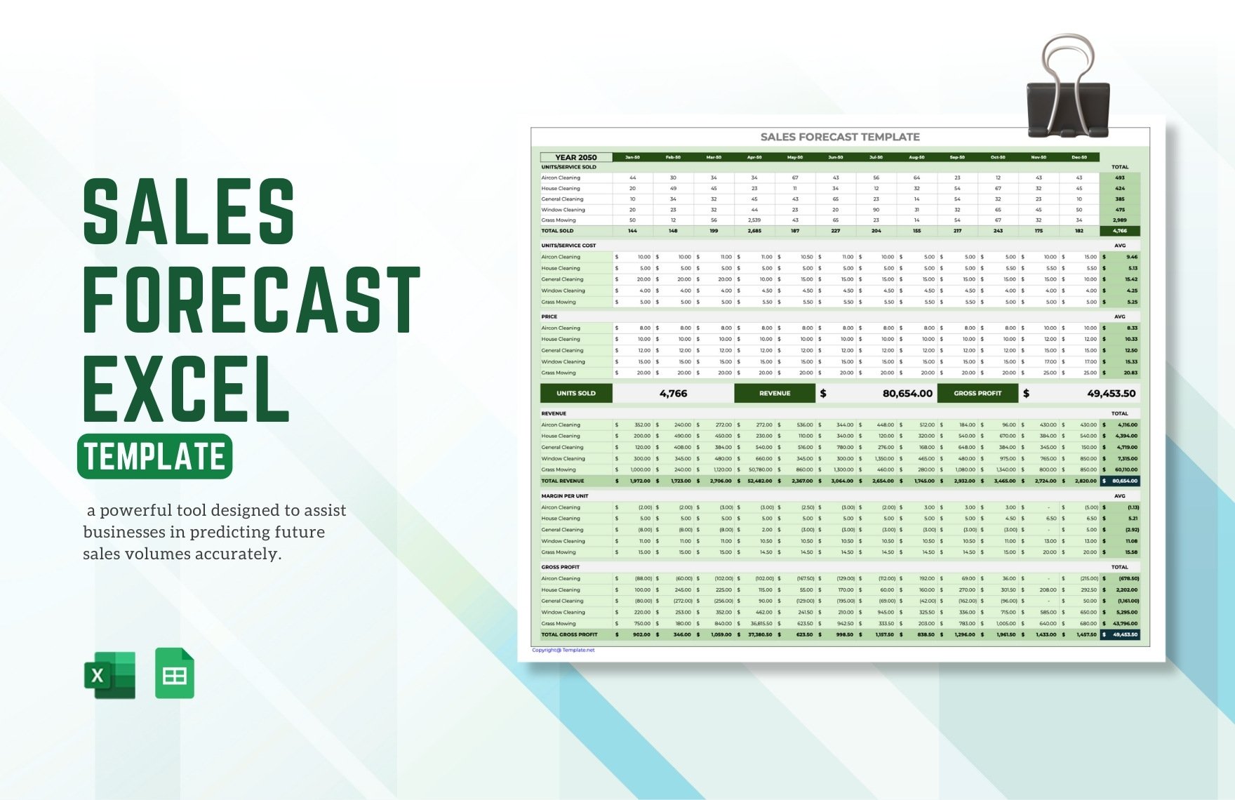 Sales Forecast Excel Template in Excel, Google Sheets