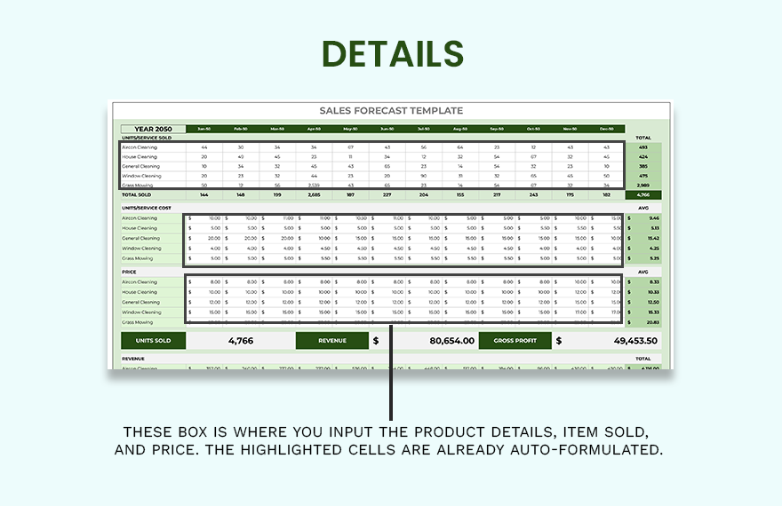 Sales Forecast Excel Template