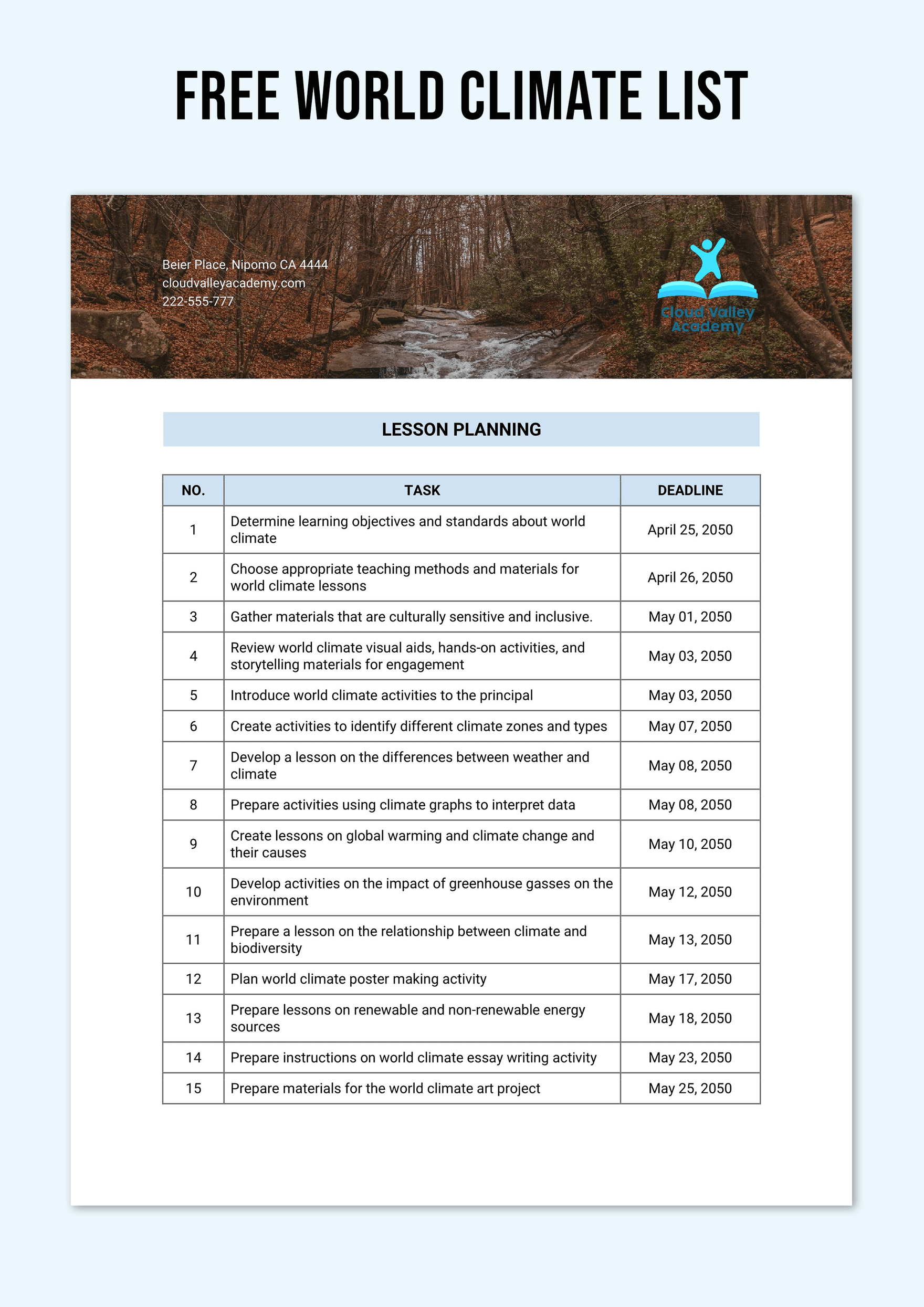 World Climate List Template in Word, PDF, Google Docs - Download | Template.net