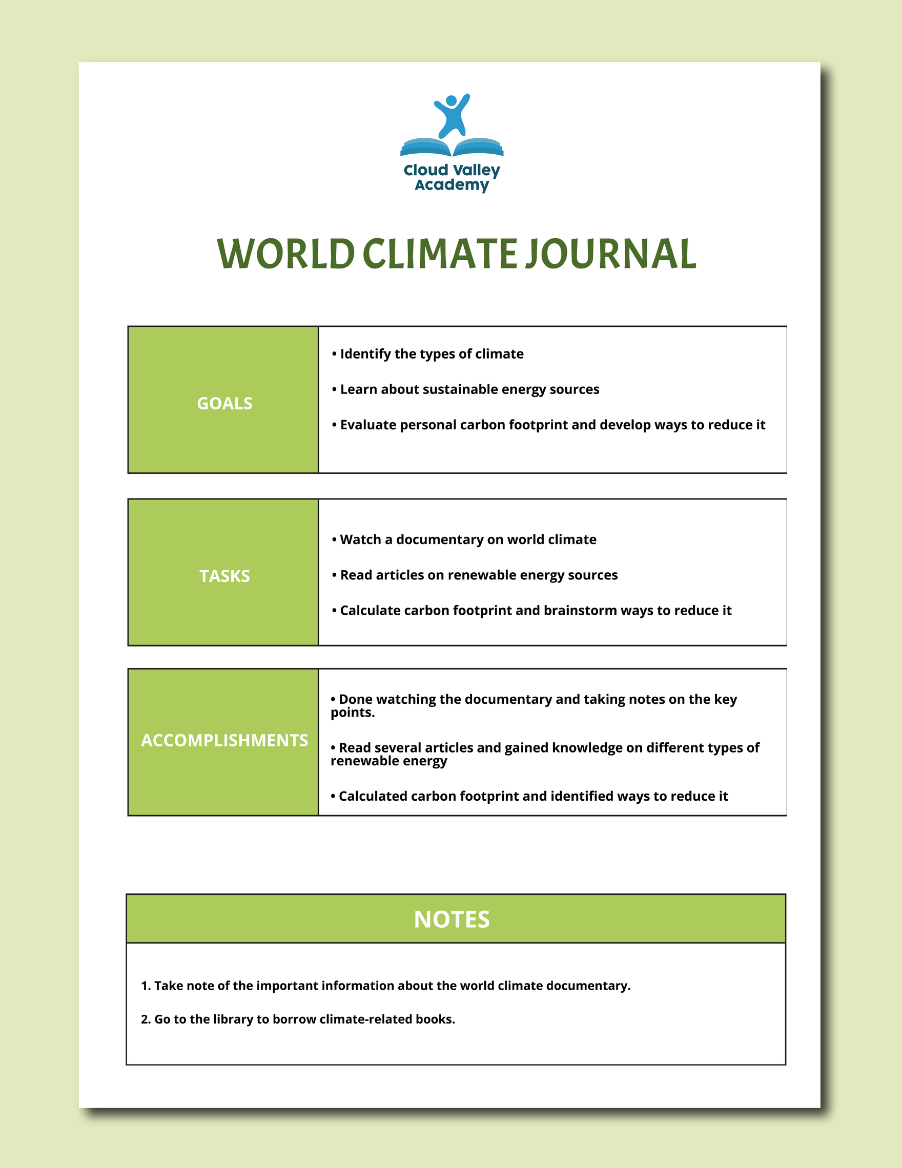 World Climate Journal