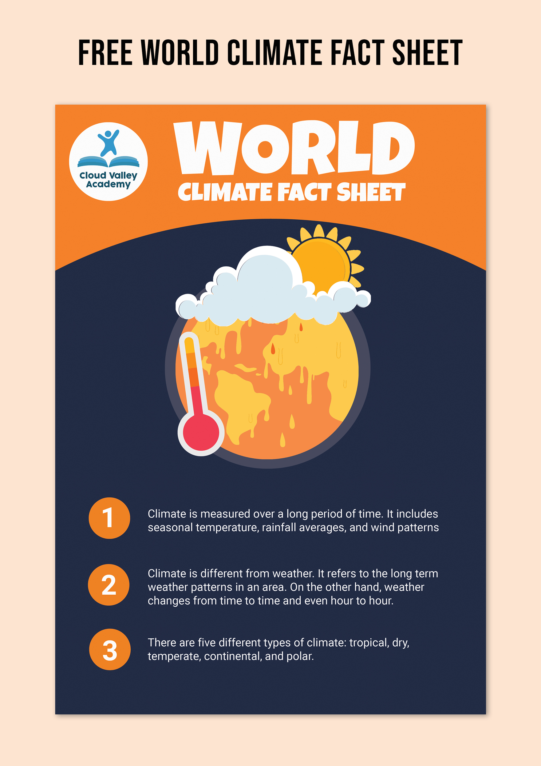 World Climate Fact Sheet