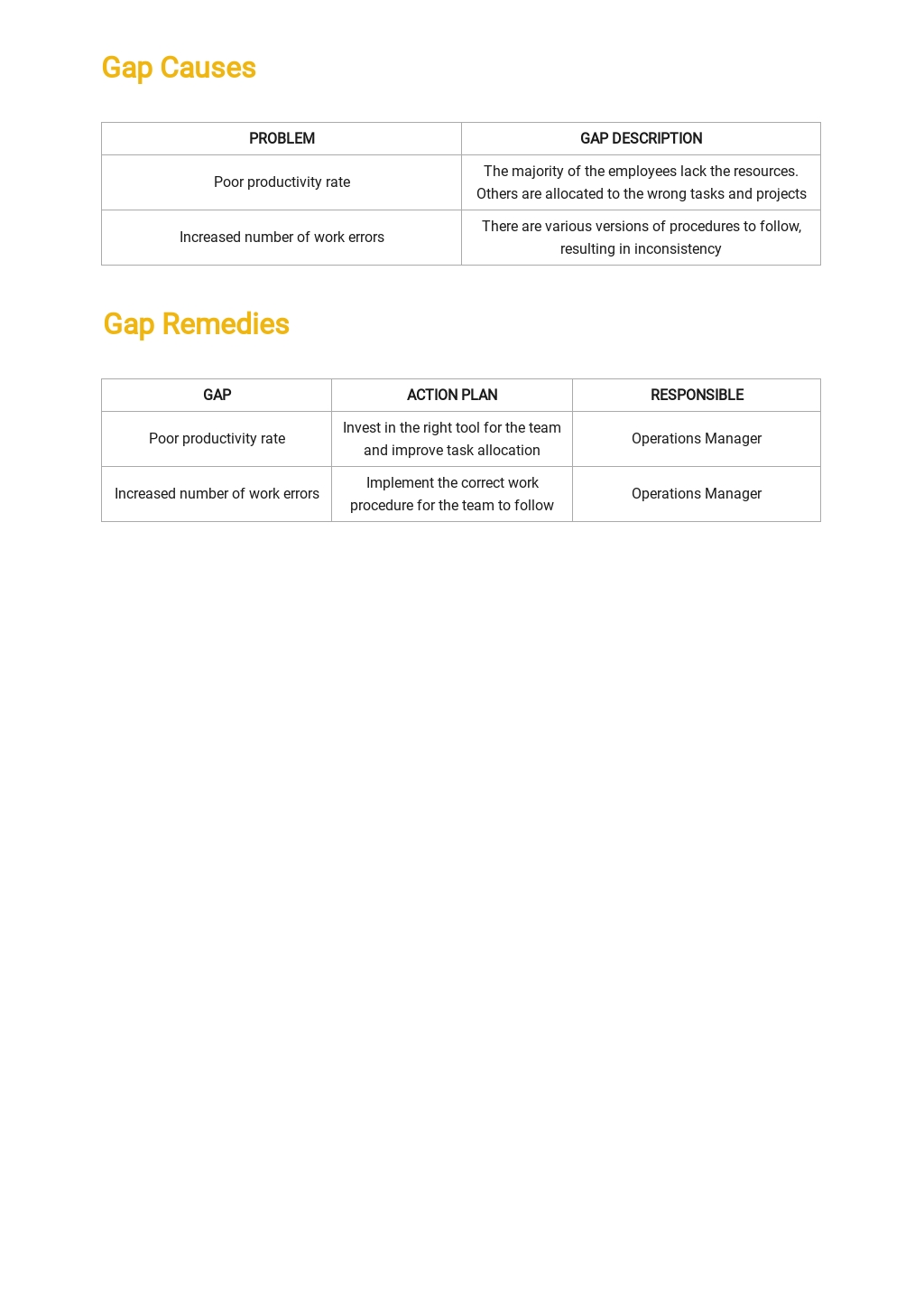 performance-analysis-report-template-free-pdf-google-docs-word-template