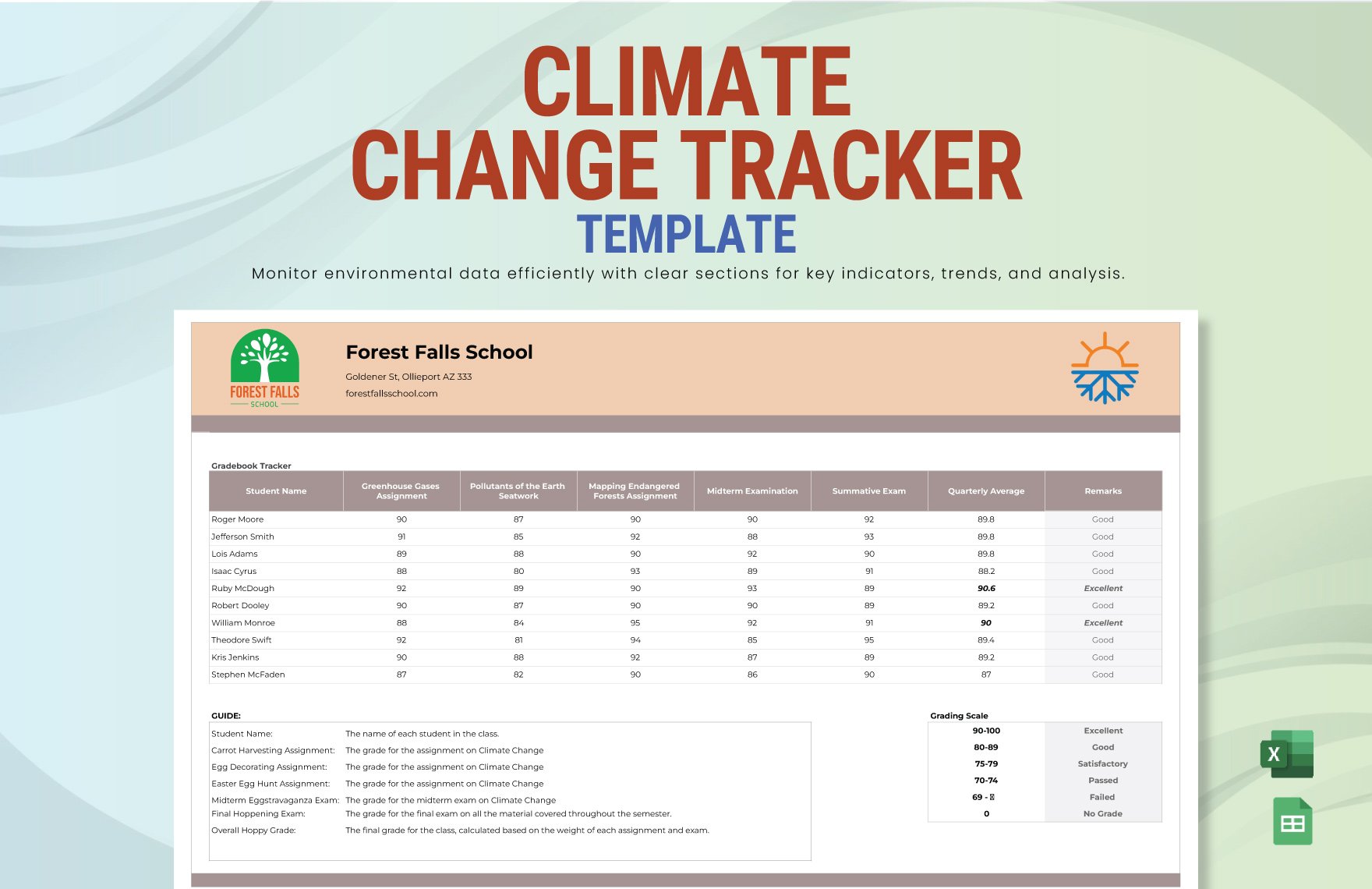 Climate Change Tracker Template