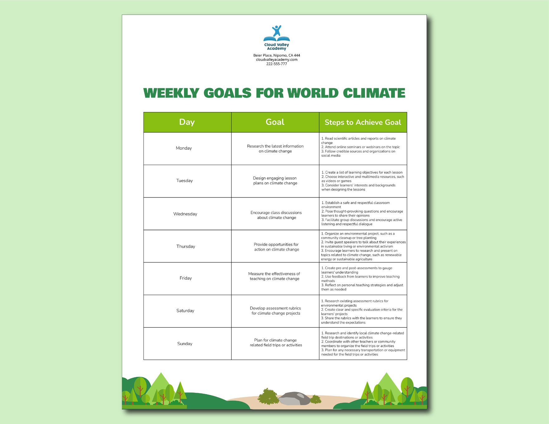 World Climate Goals