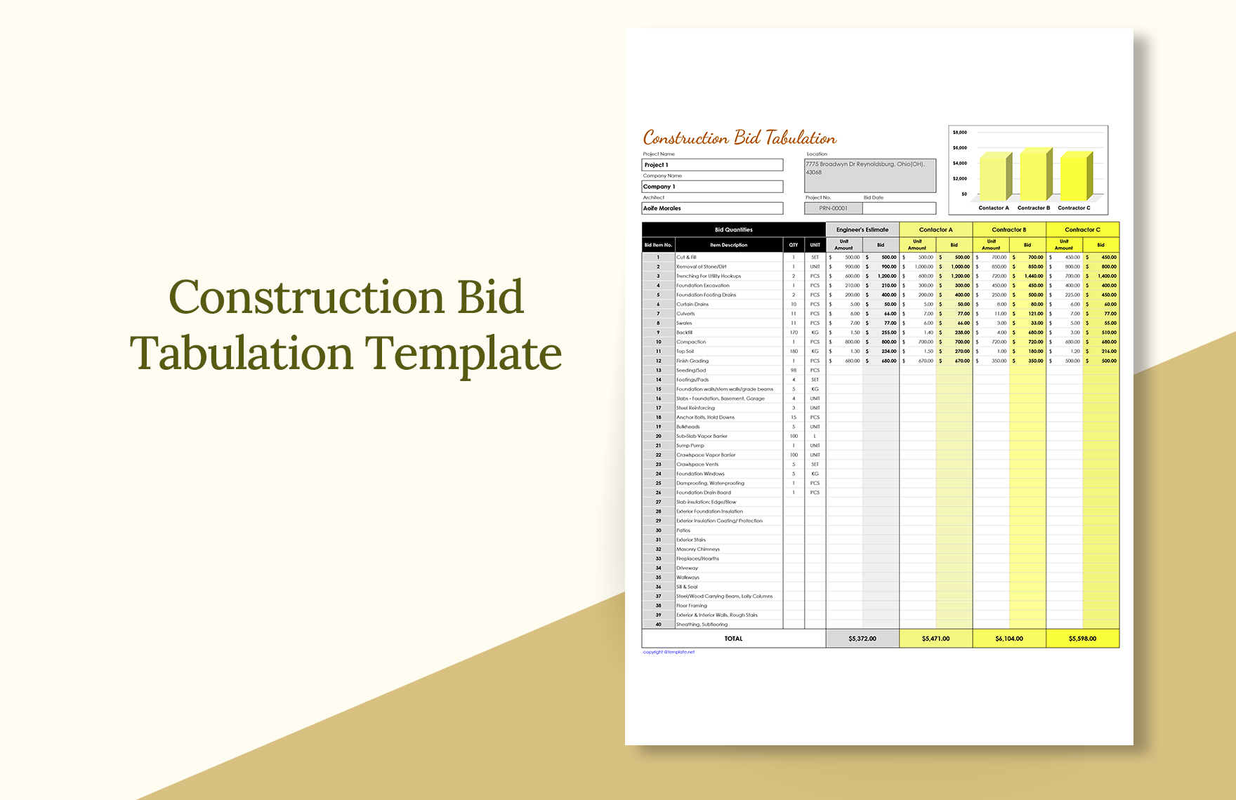 Construction Bid Tabulation Template