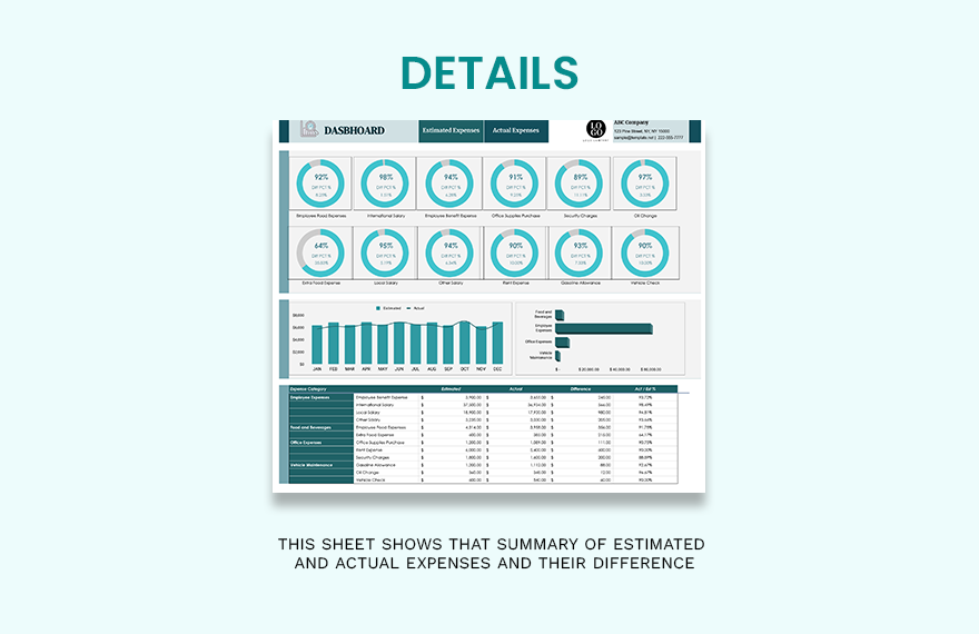 Expense Analysis Template - Google Sheets, Excel | Template.net