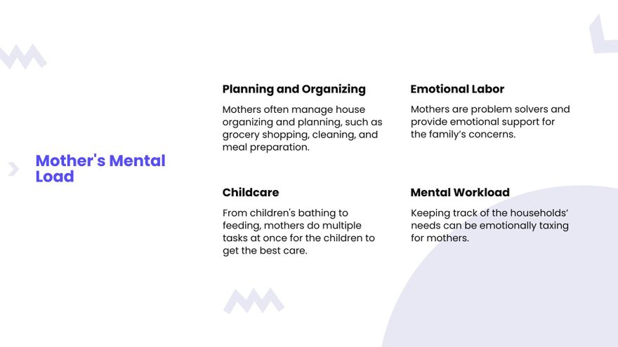 Mother's Day Infographics Presentation
