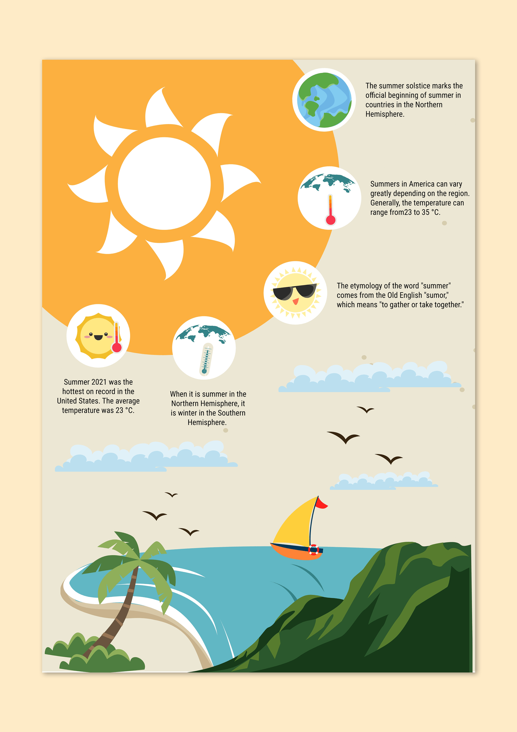 Summer Infographic