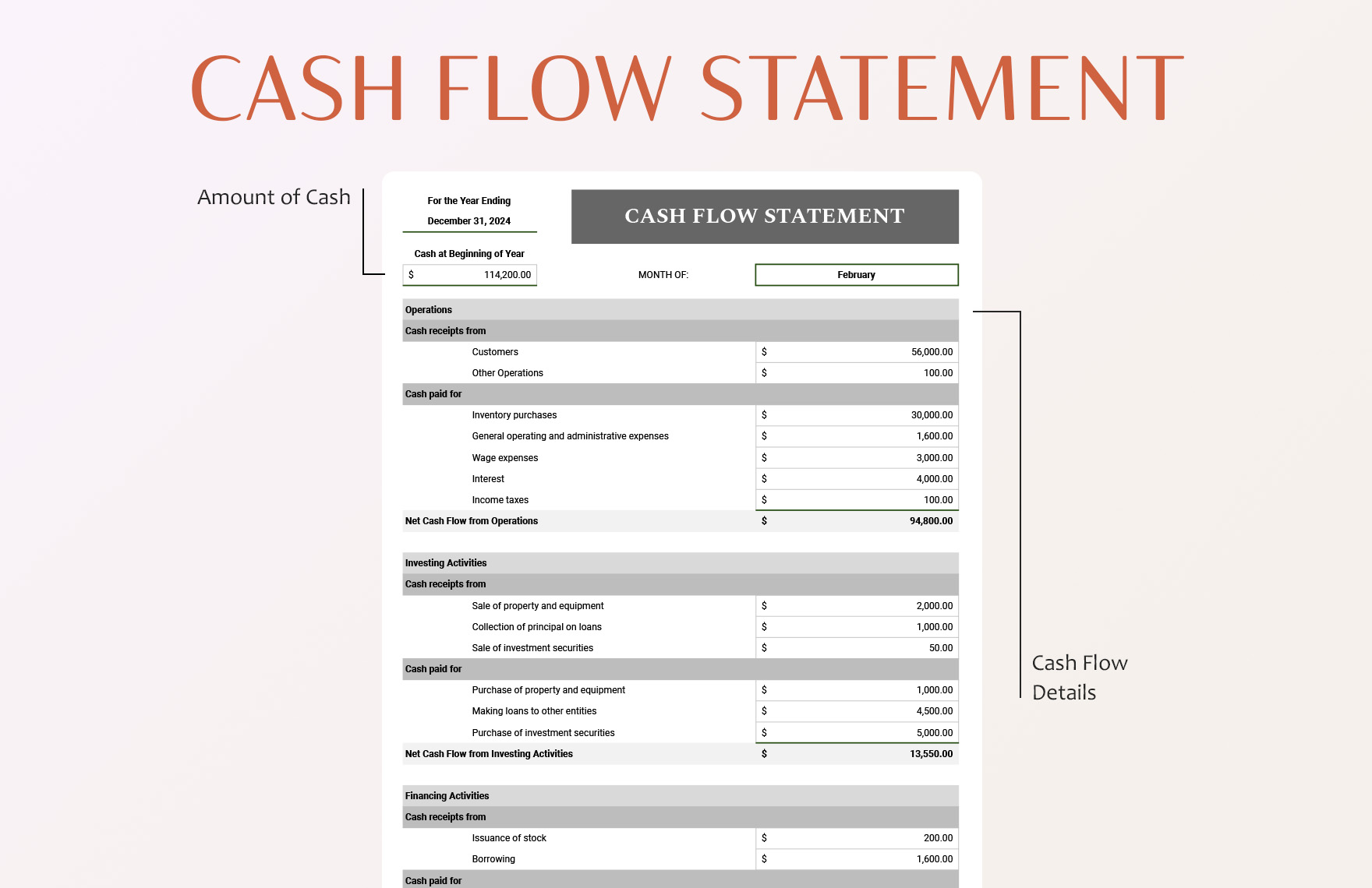 Cash Flow Statement Template Cash Flow Statement Sample PUQRD