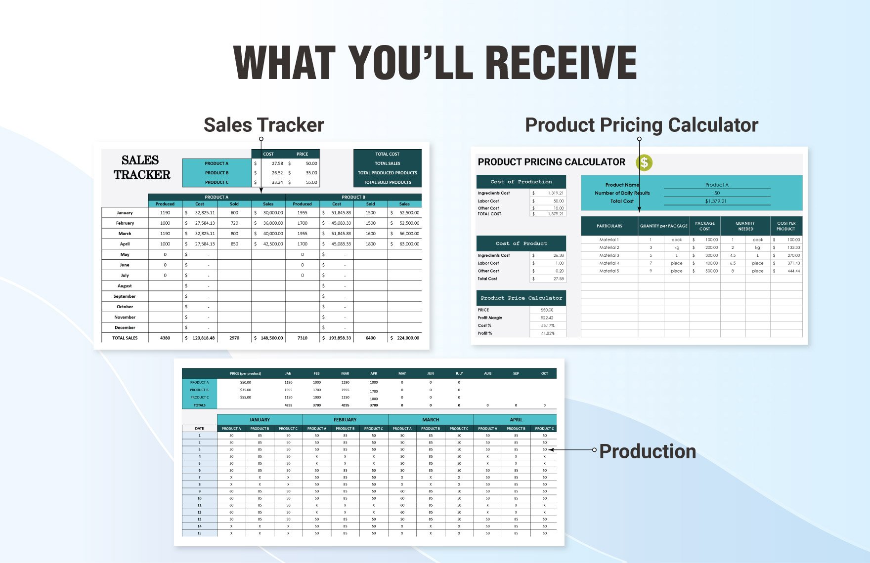 Product Pricing Template