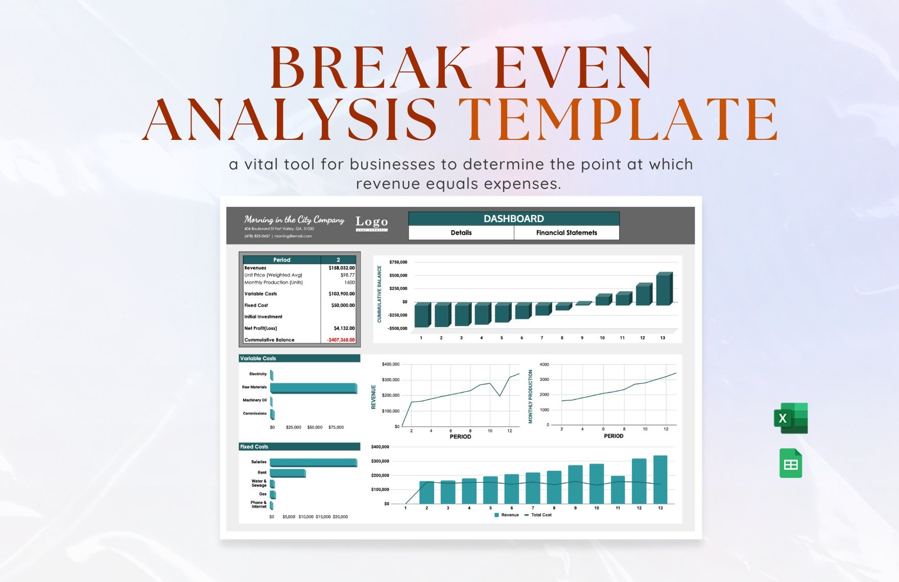 Break Even Analysis Template