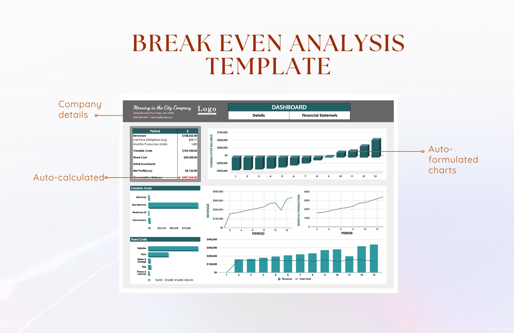 Break Even Analysis Template