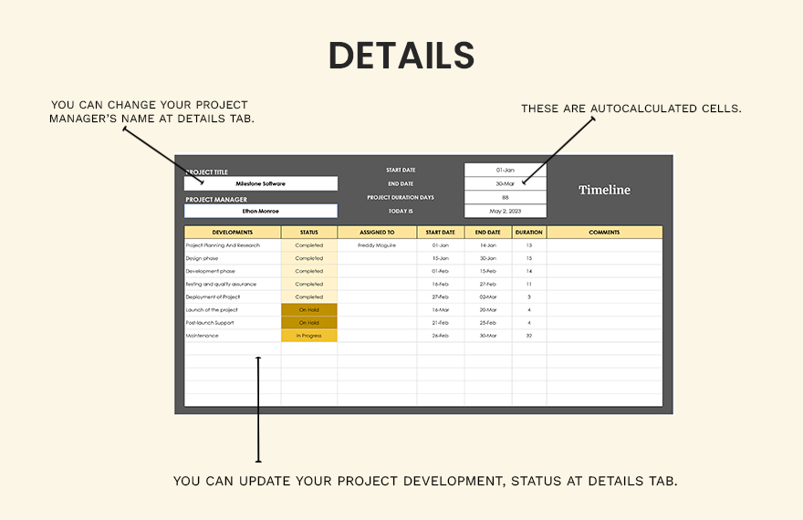 Milestone Timeline Template Google Sheets Excel Template