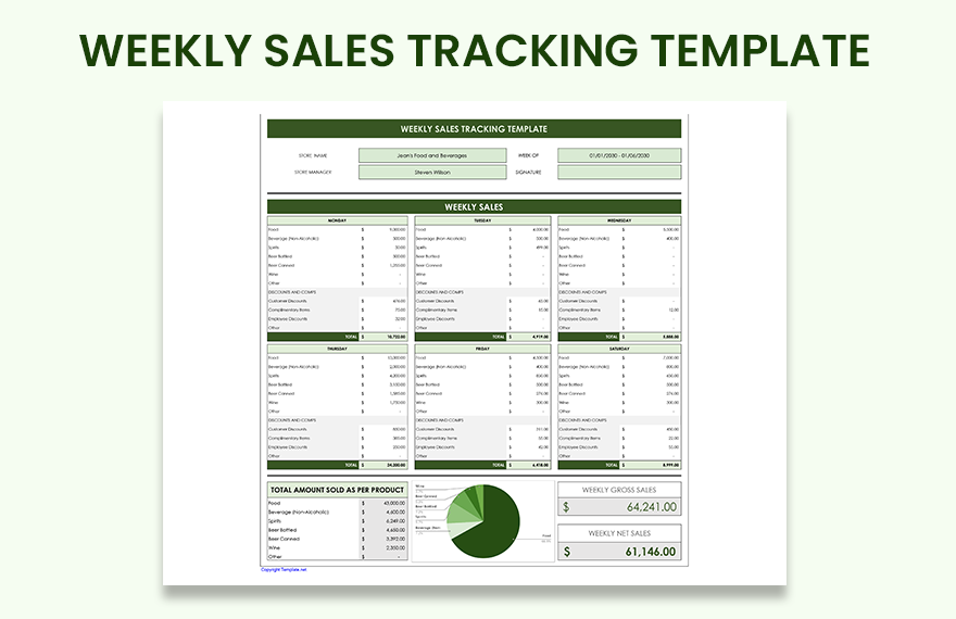 Weekly Sales Tracking Template in Excel, Google Sheets