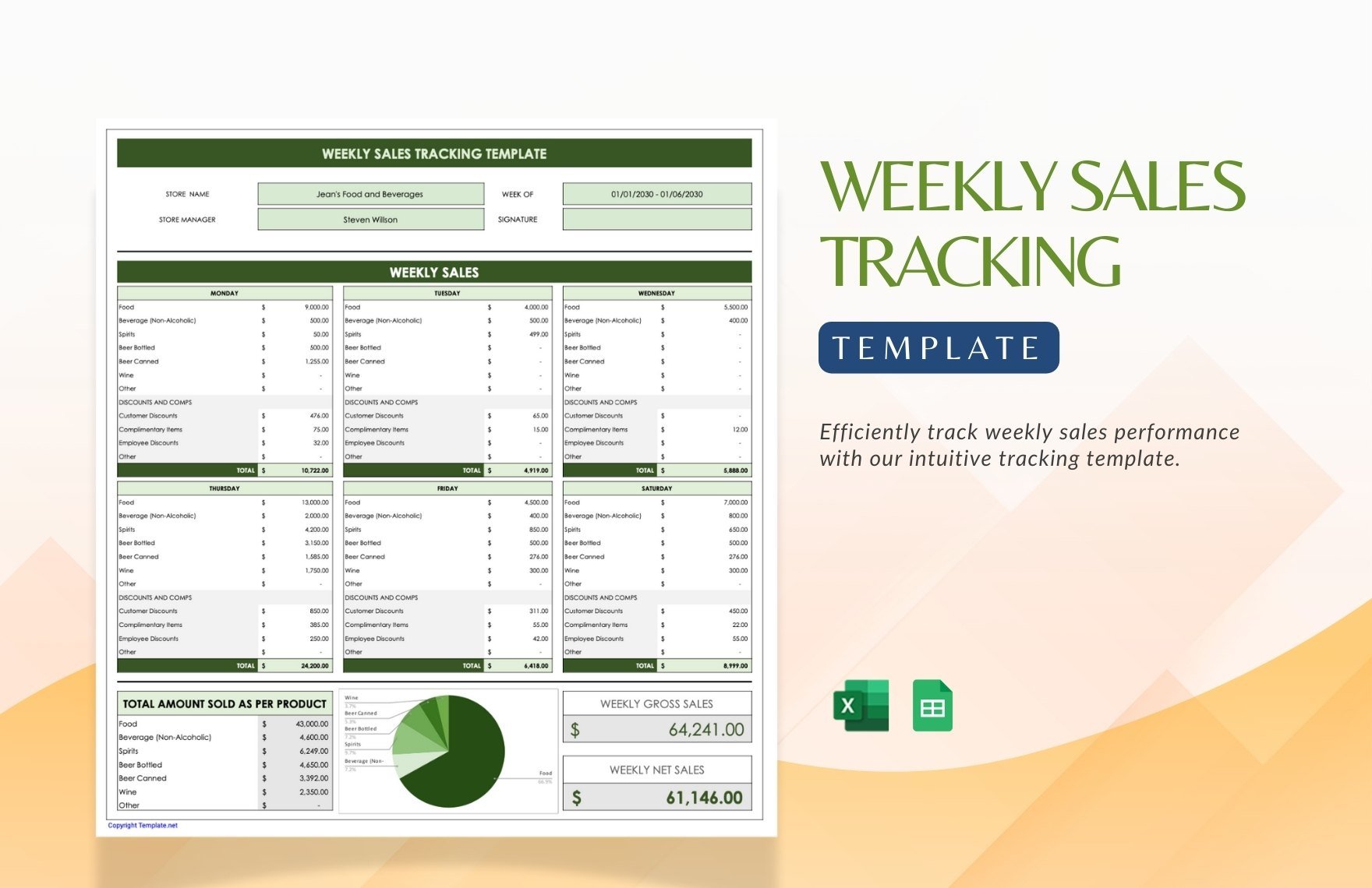 Weekly Sales Tracking Template in Excel, Google Sheets - Download | Template.net