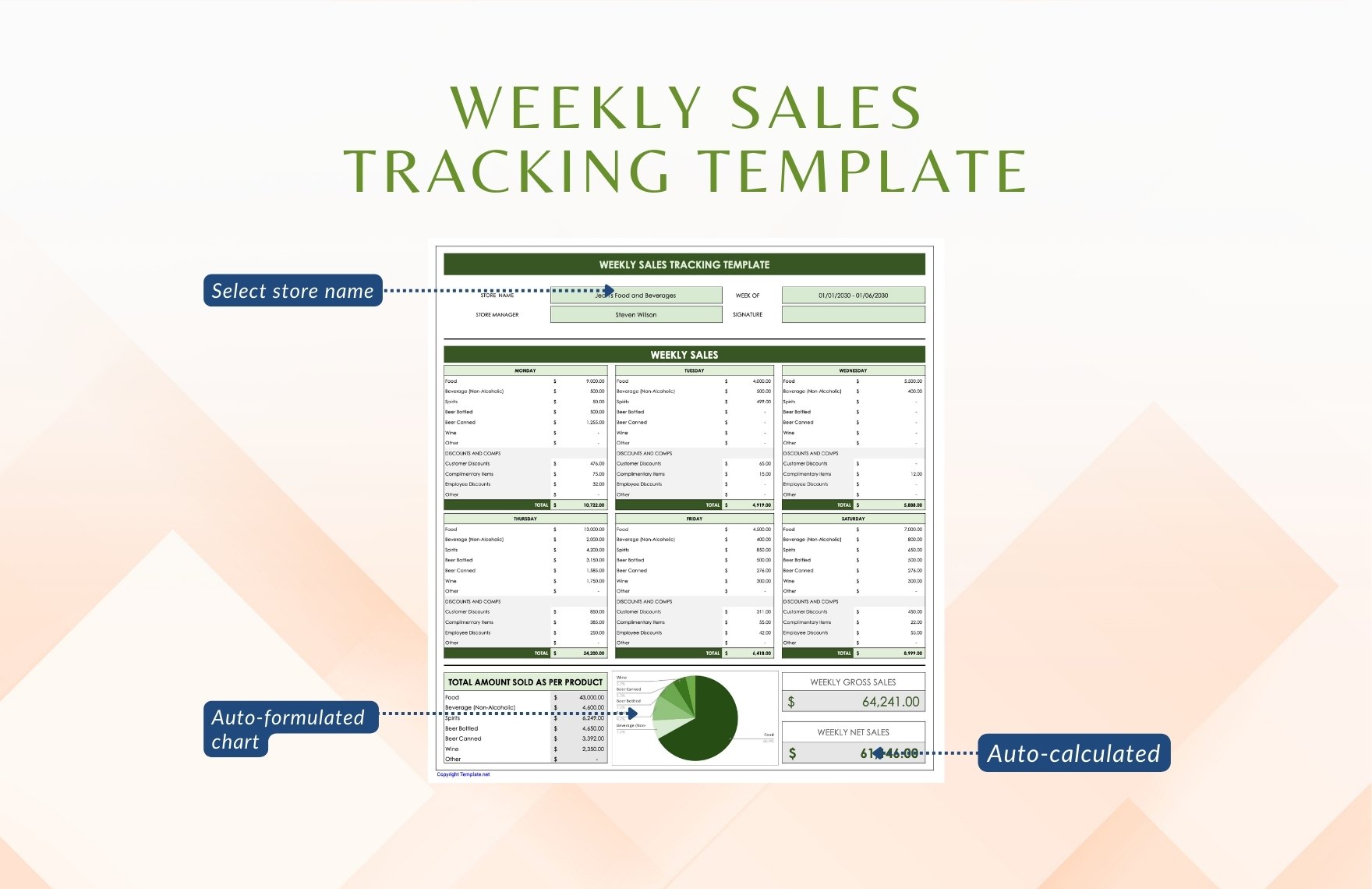 Weekly Sales Tracking Template