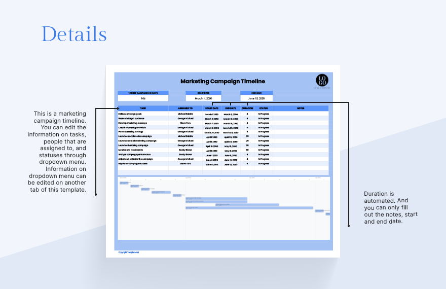 Marketing Campaign Timeline 