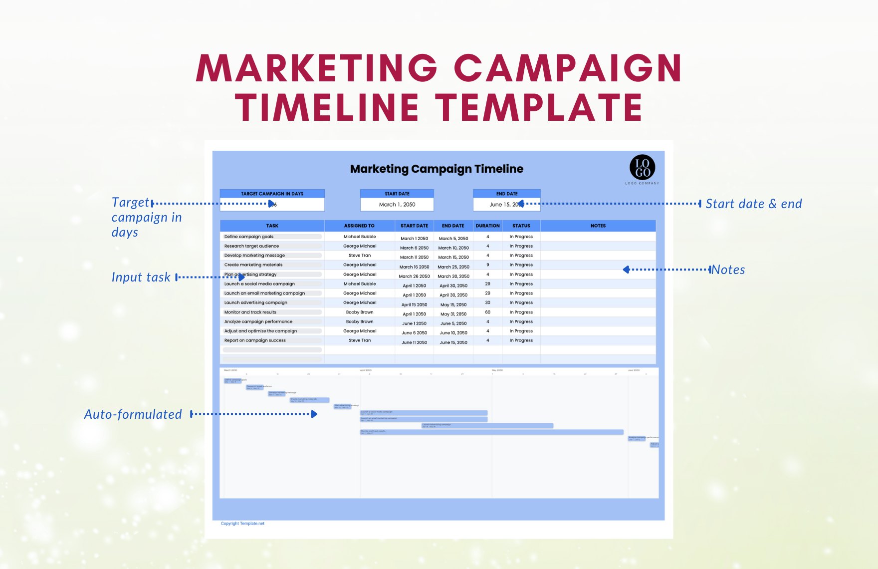 Marketing Campaign Timeline Template