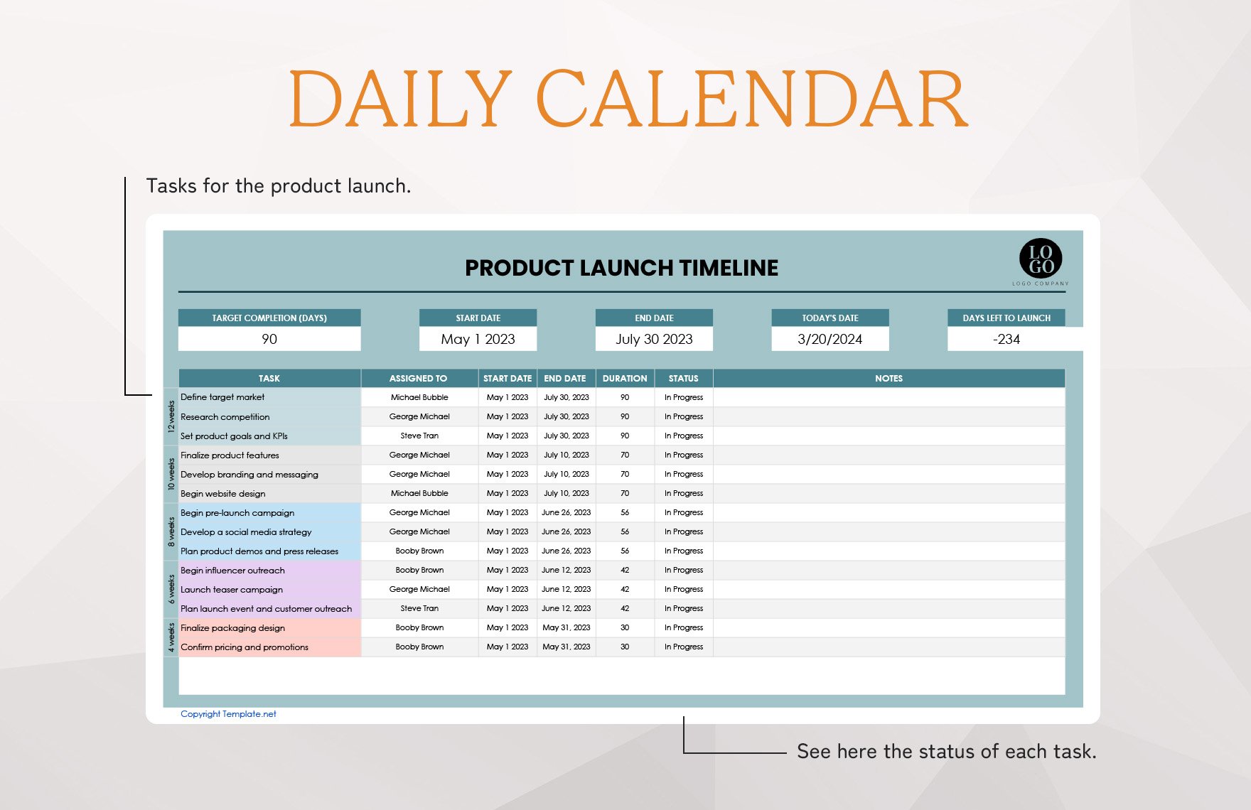 Product Launch Timeline