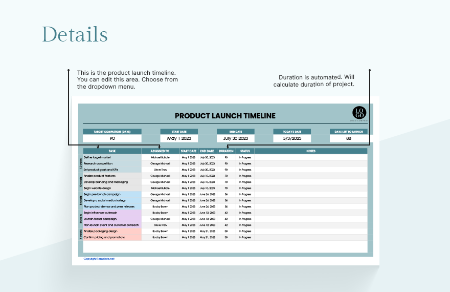 Timeline Product Launch Timeline