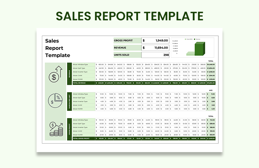 Sales Report Template in Google Sheets FREE Download Template net