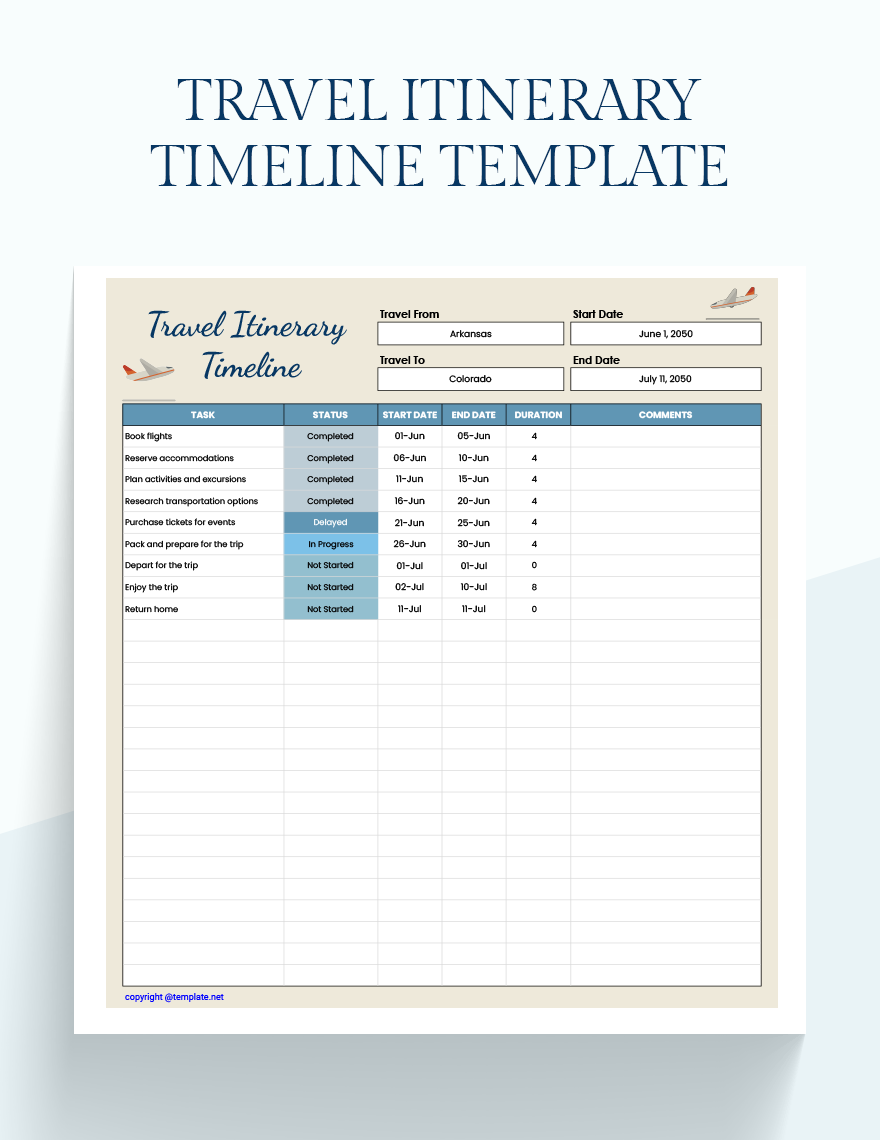 4 month travel itinerary