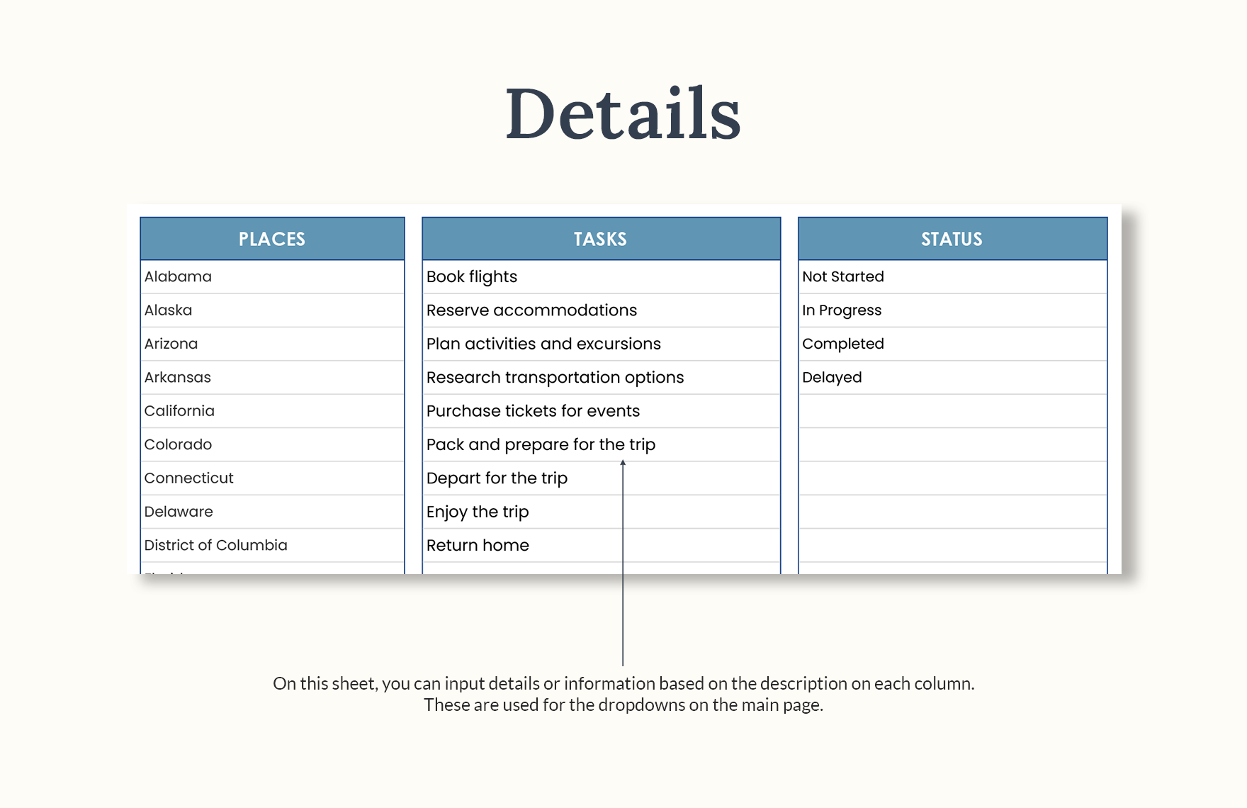 Travel Itinerary Timeline Template