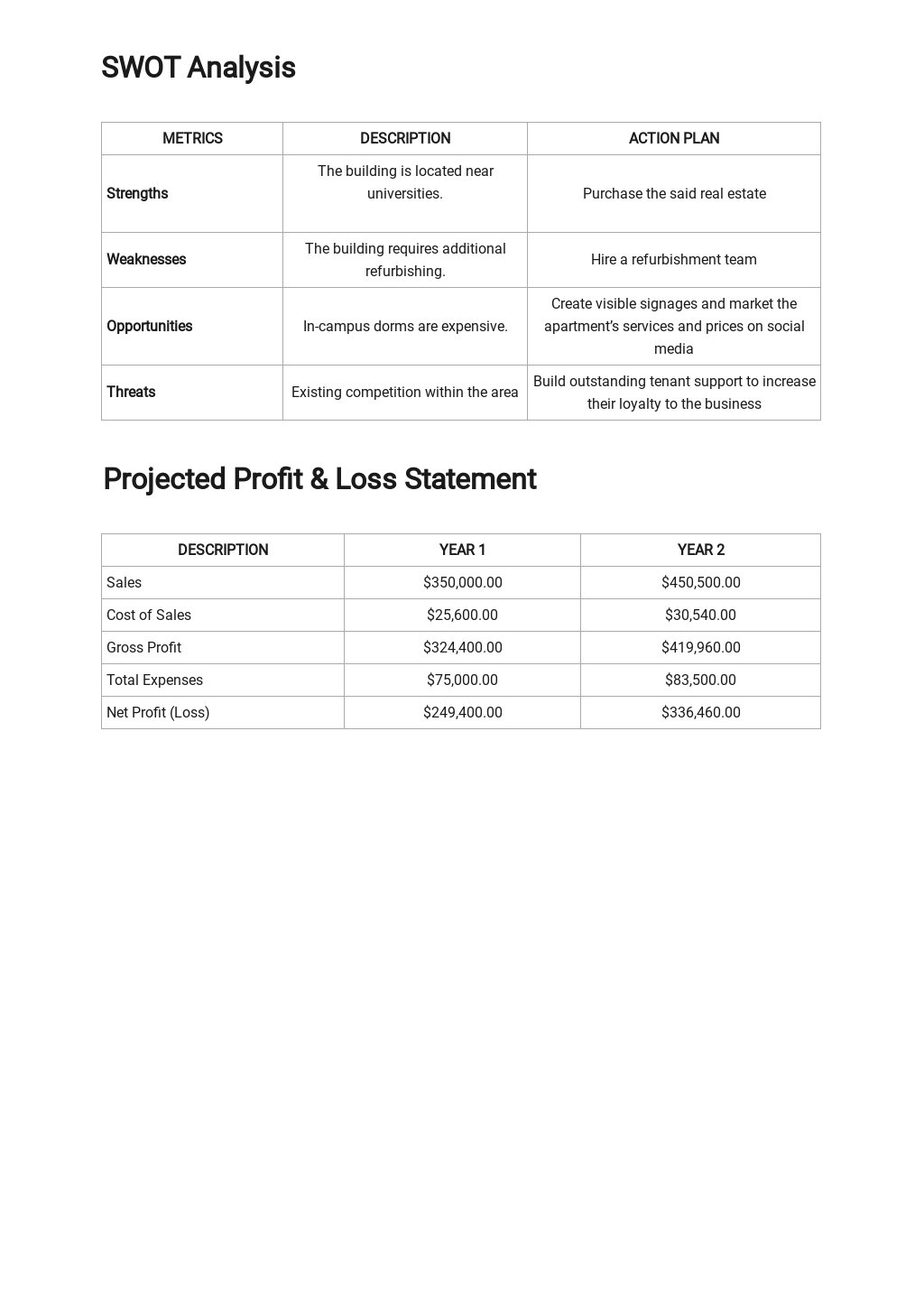 Real Estate Investment Analysis Template 2.jpe