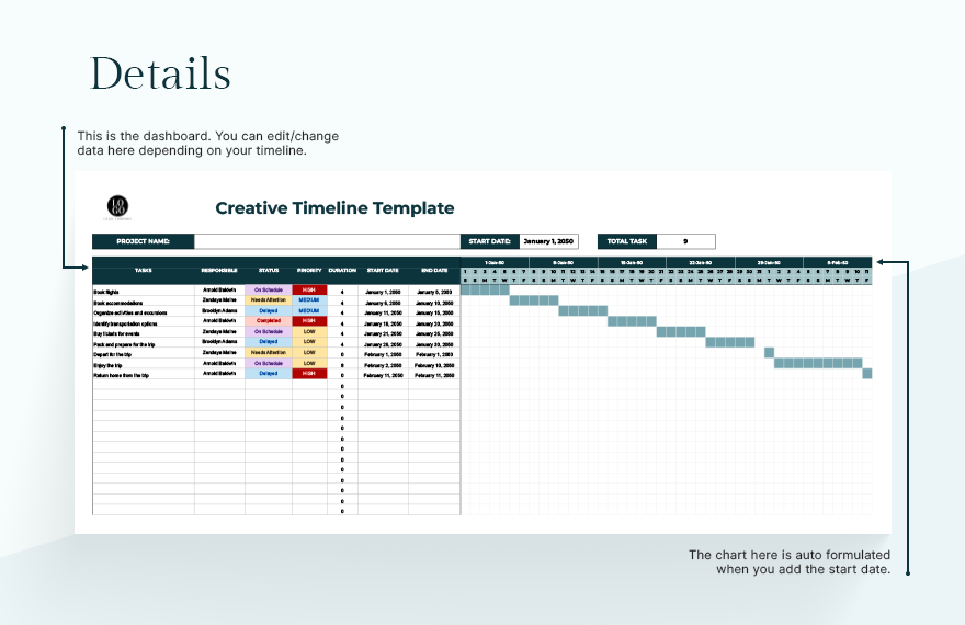 Creative Timeline Template