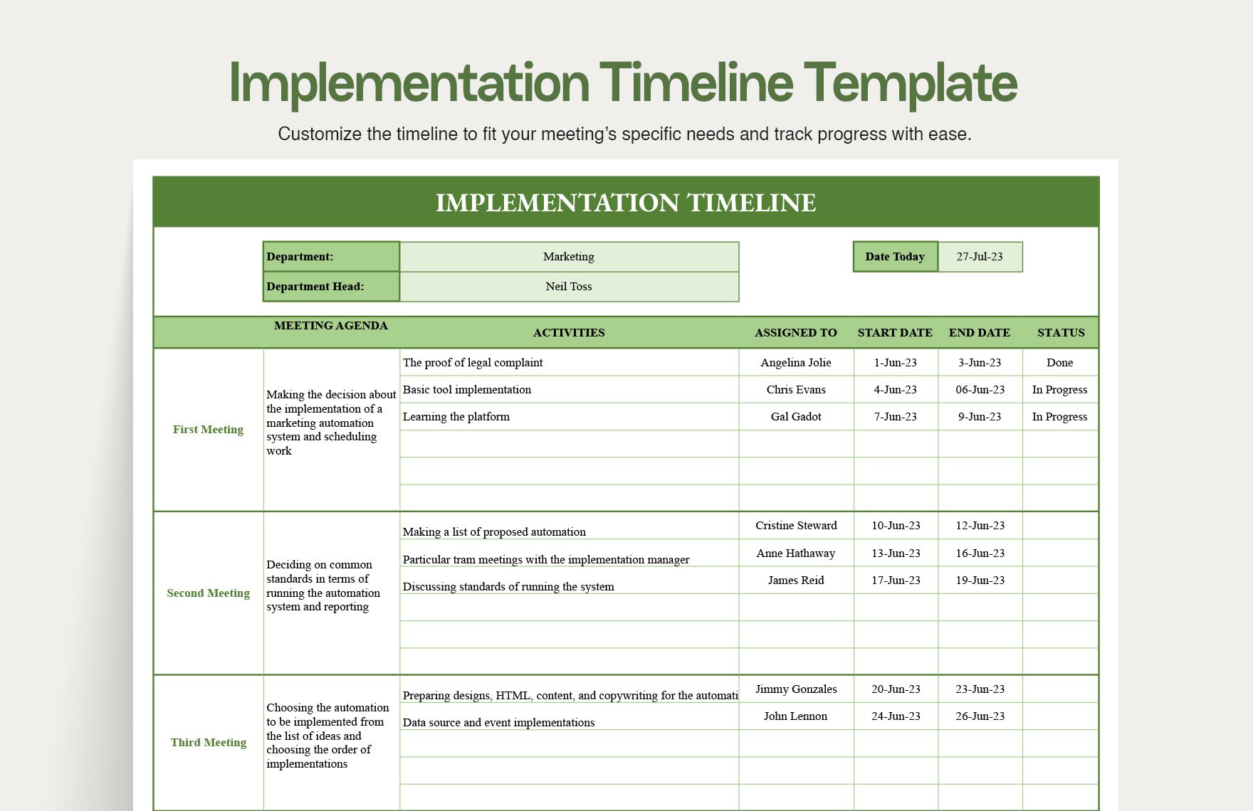 Implementation Timeline Template