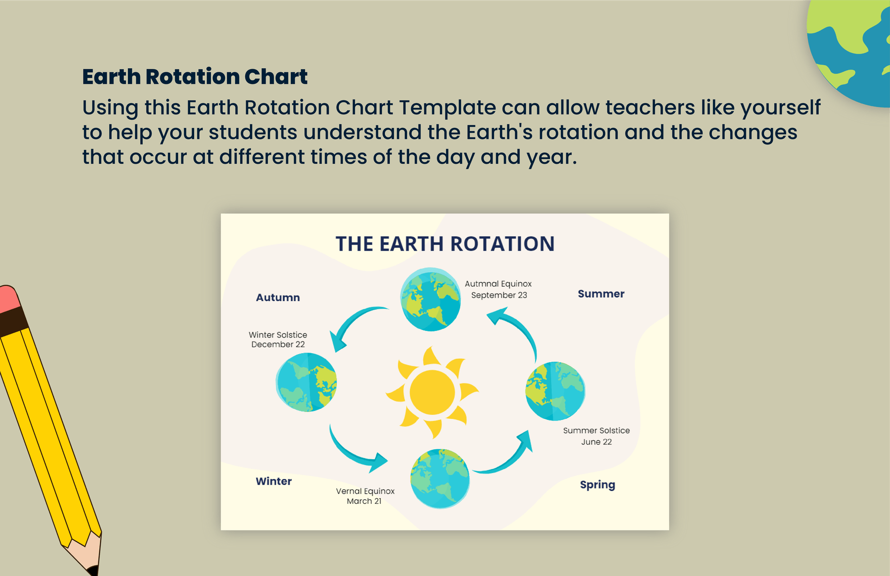 Earth Teacher Resource Templates Bundle