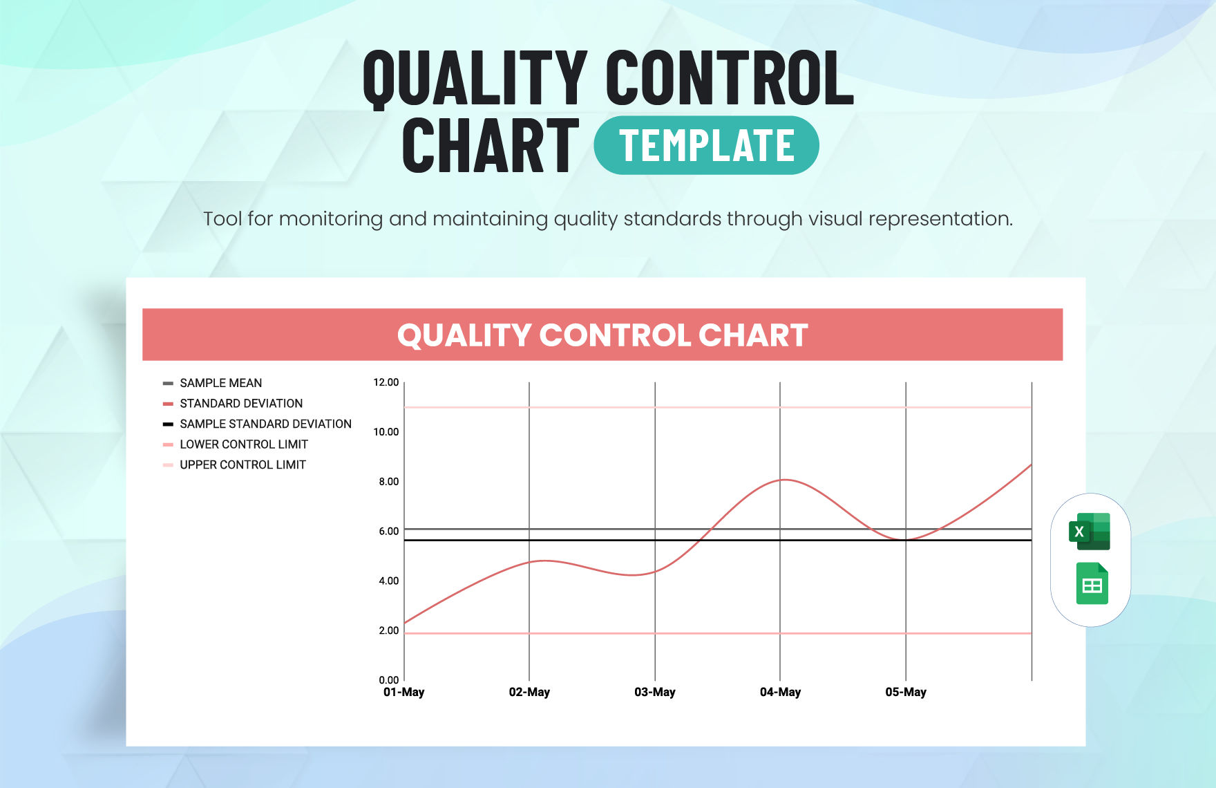 Free Quality Control Chart Template in Excel, Google Sheets