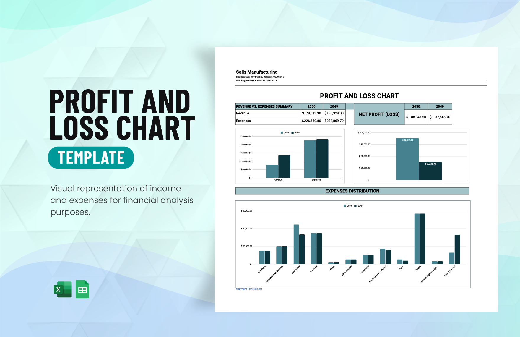Profit And Loss Chart Template in Excel, Google Sheets