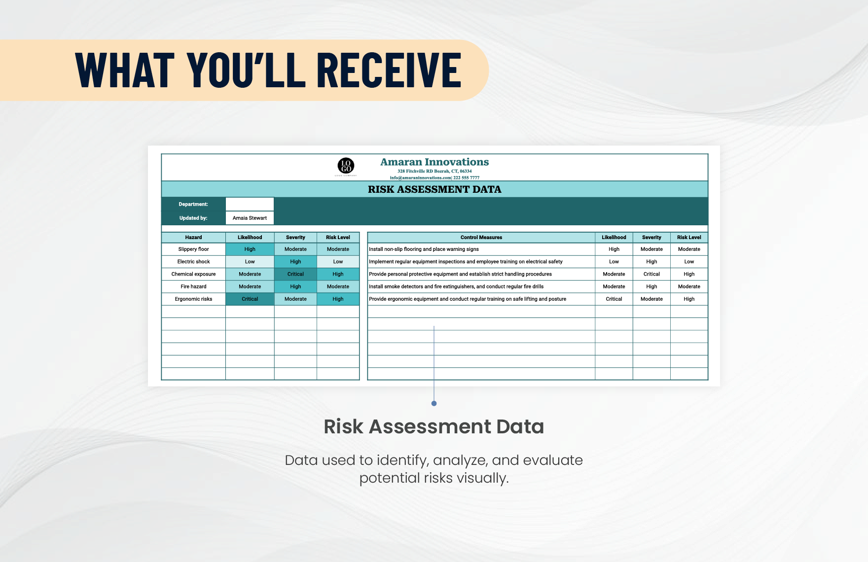 Risk Assessment Chart Template