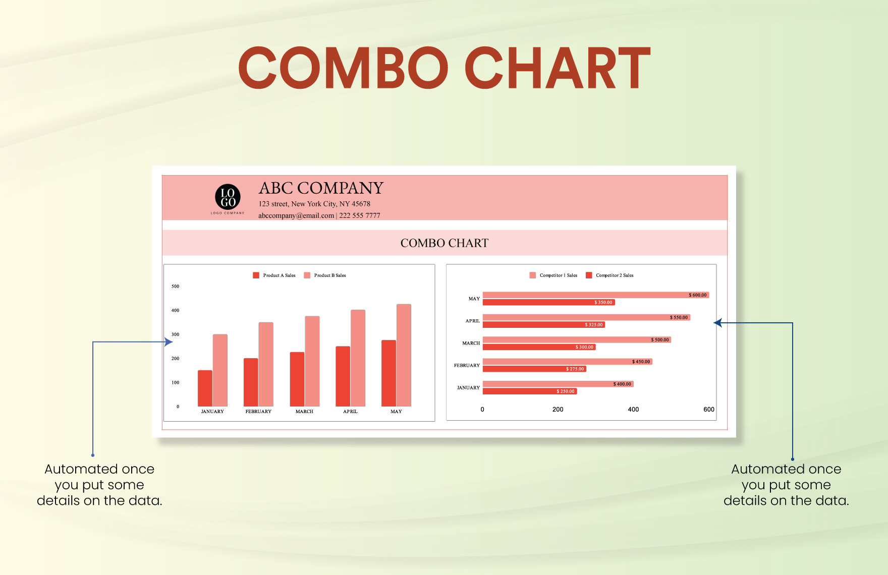 Combo Chart Template