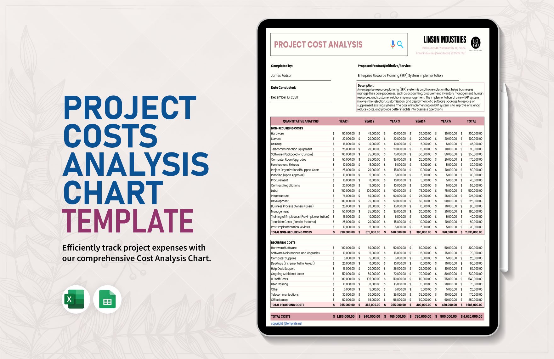 Project Cost Analysis Chart Template in Excel, Google Sheets