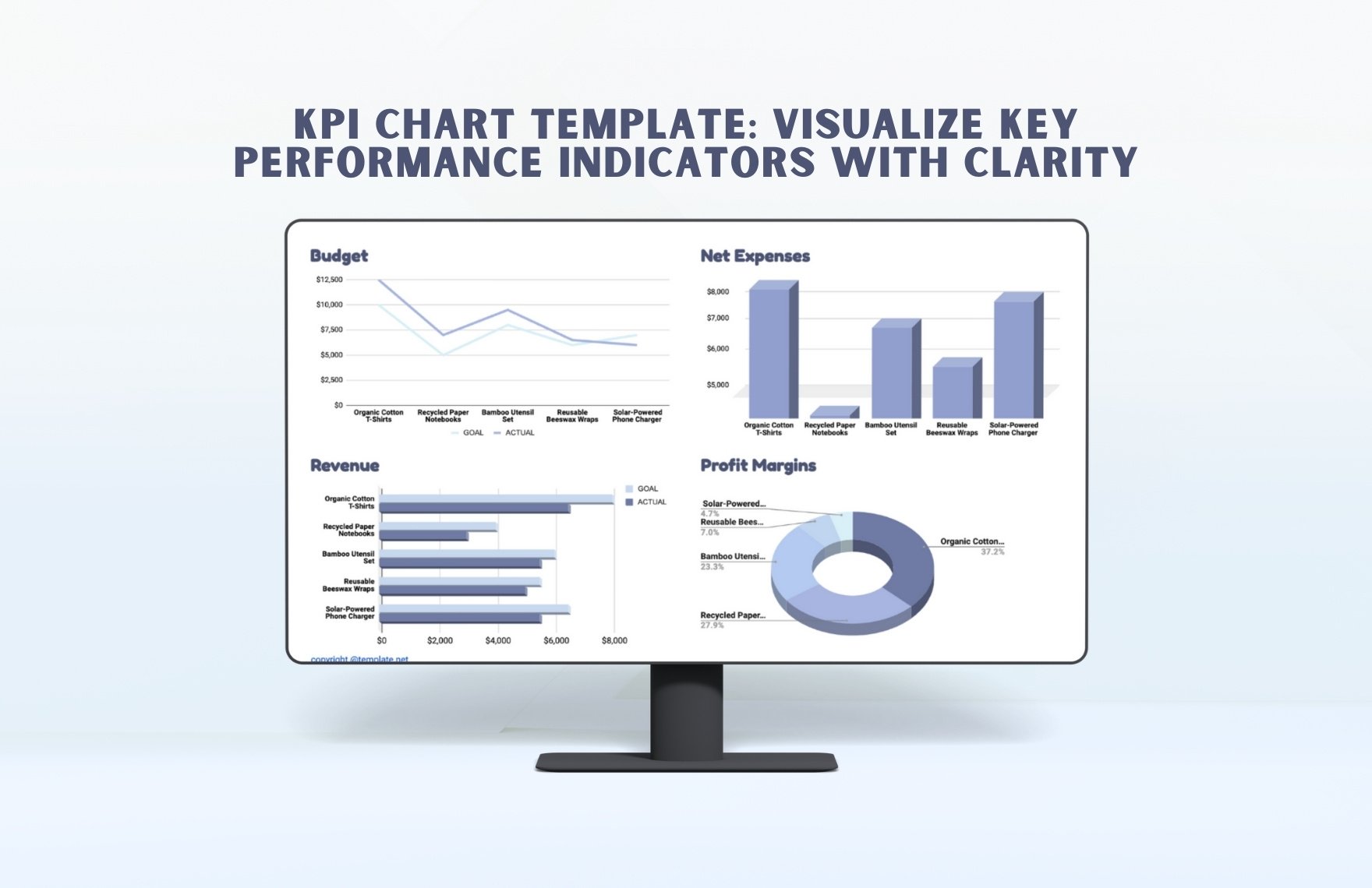 KPI Chart Template