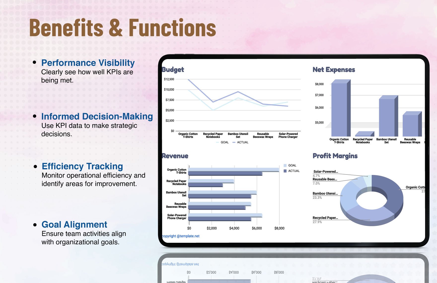 KPI Chart Template