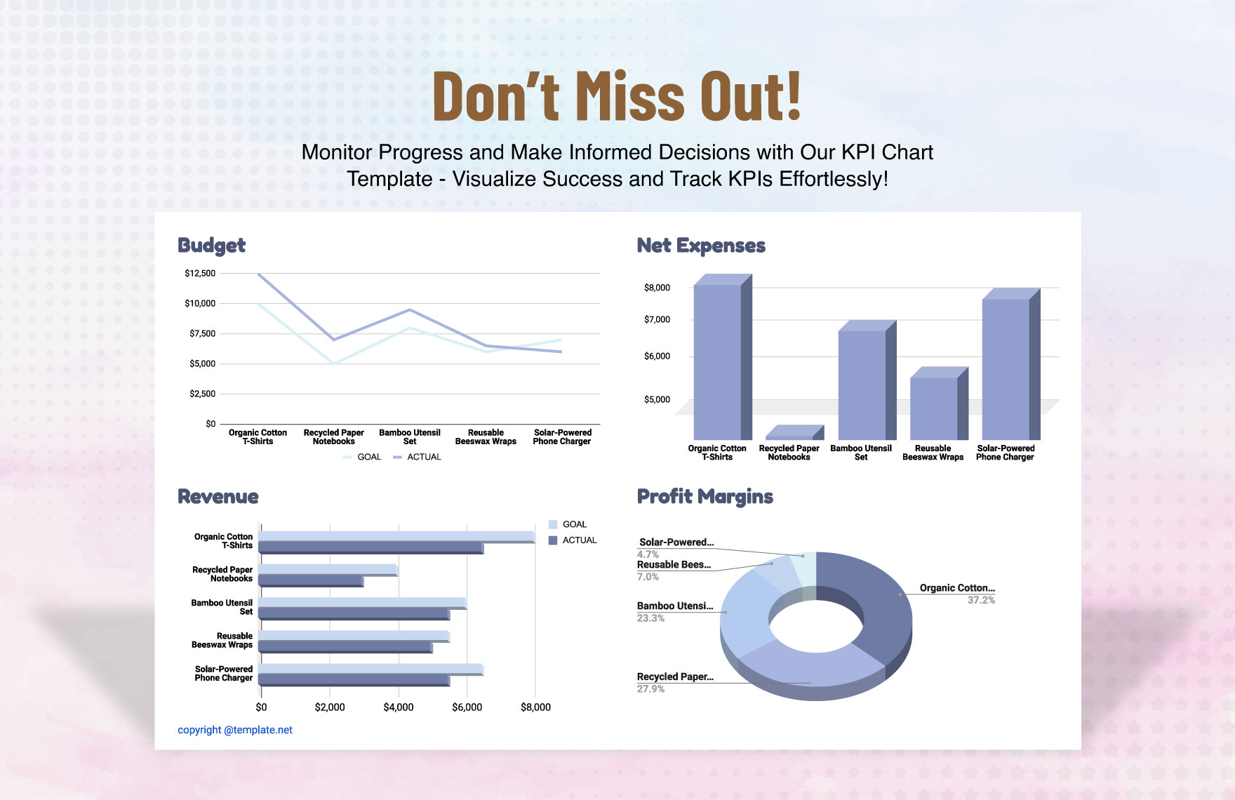KPI Chart Template