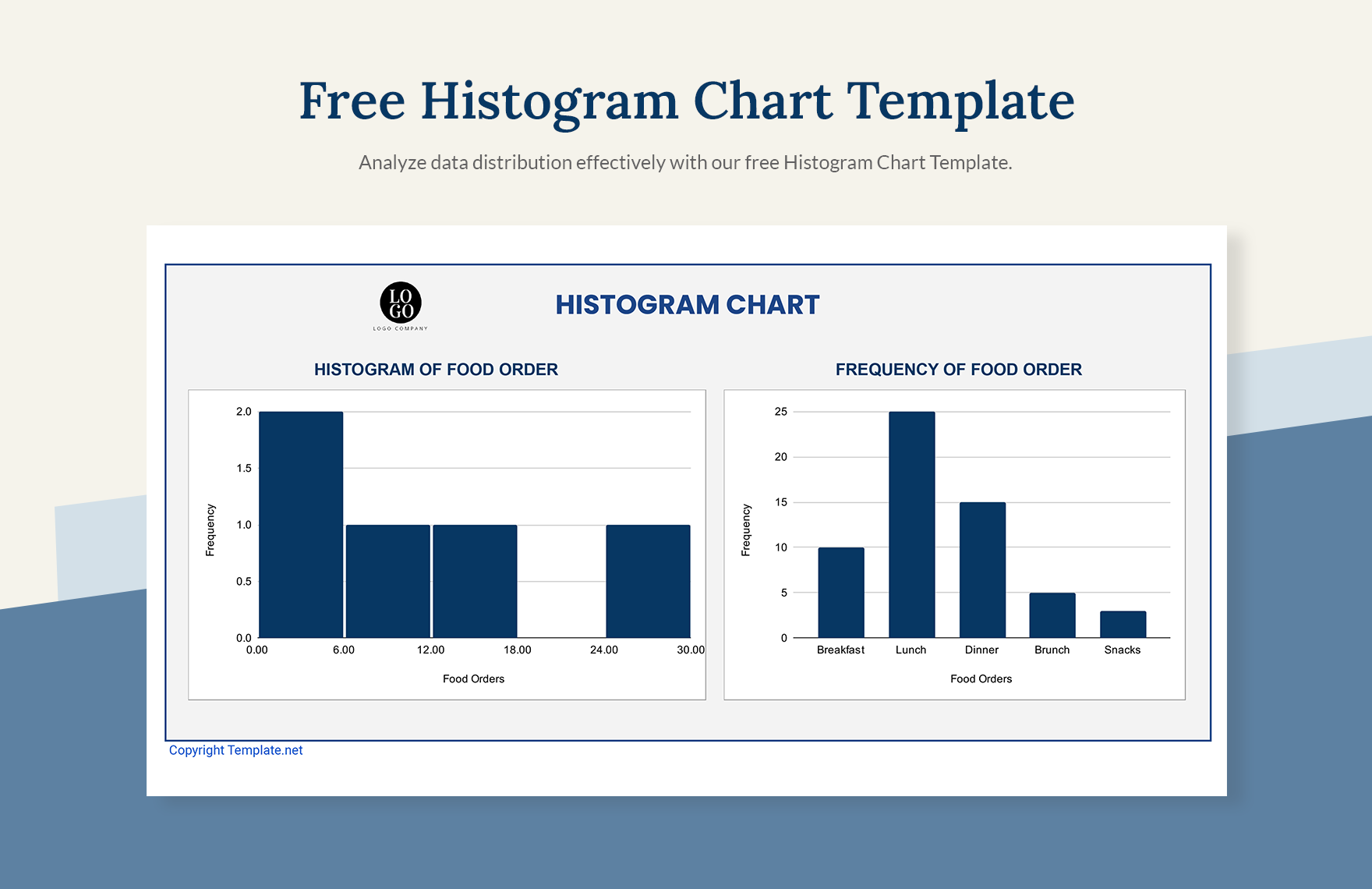 Histogram Chart Template