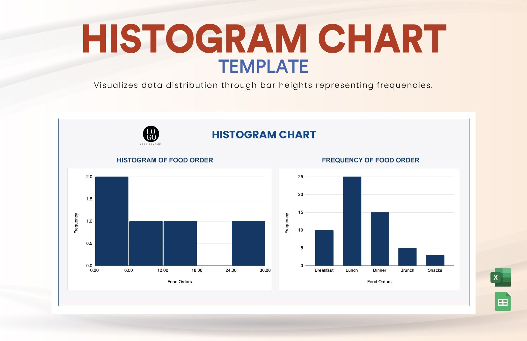 Histogram Chart in Excel, Google Sheets