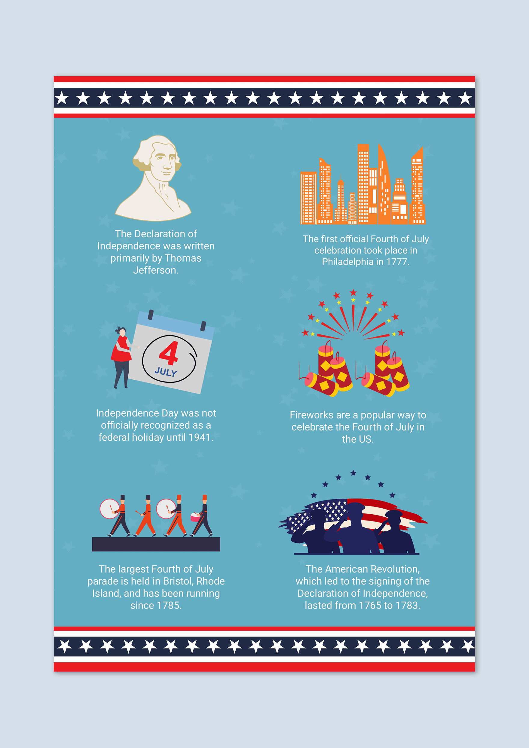 July 4th Infographic